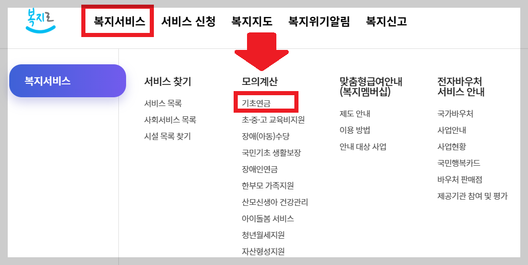 2025년 기초연금 신청방법 A to Z｜신청 시기&middot;장소&middot;필요서류 완벽 정리
