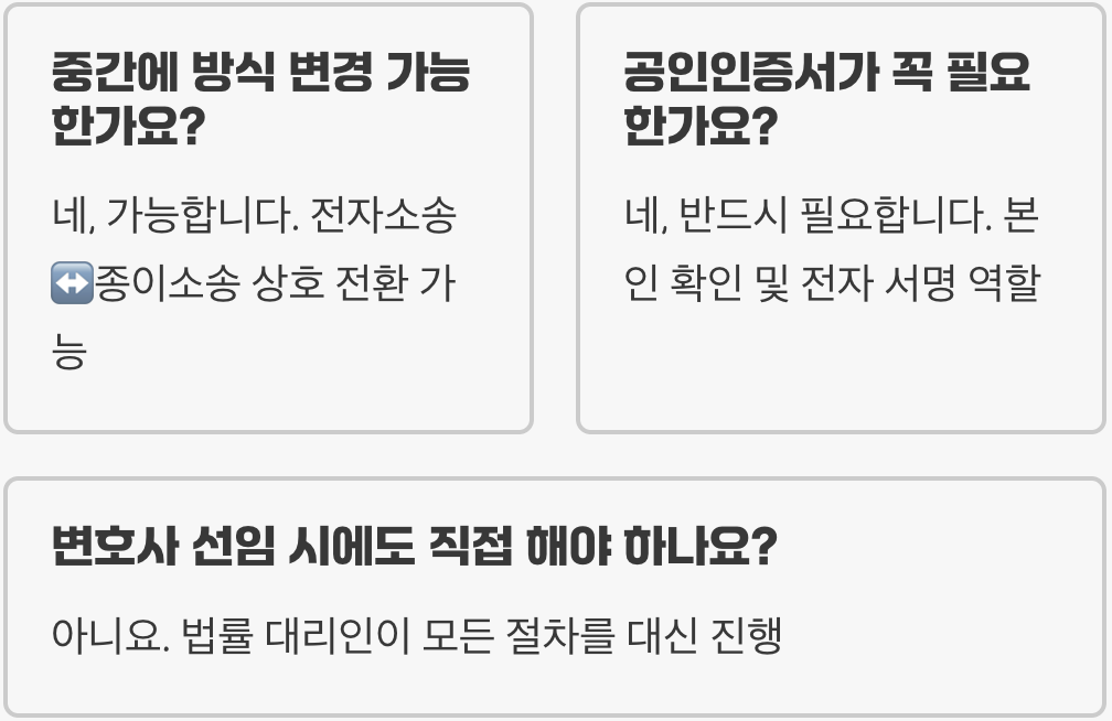 전자소송 vs 종이소송, 장단점 완벽 비교 (어떤 게 더 유리할까?)