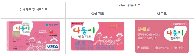다둥이 행복 카드