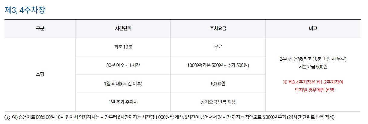 청주공항 제3, 4주차장 요금표