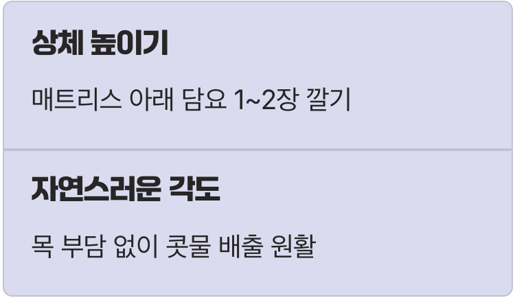 작은 각도 차이가 만드는 기적, '수면 자세'