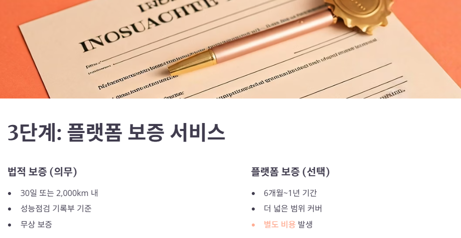 3. 플랫폼 보증 서비스: 범위와 주의사항