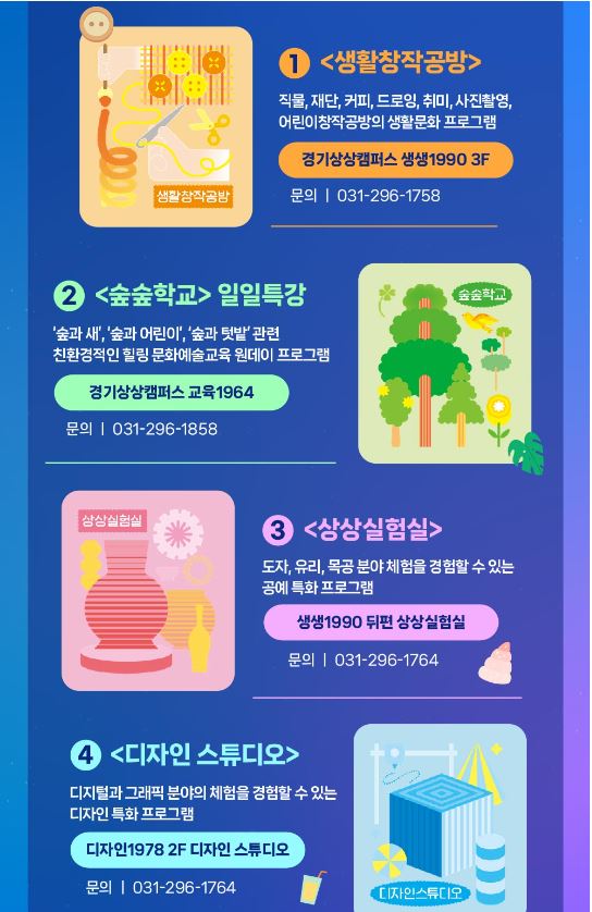 경기상상캠퍼스