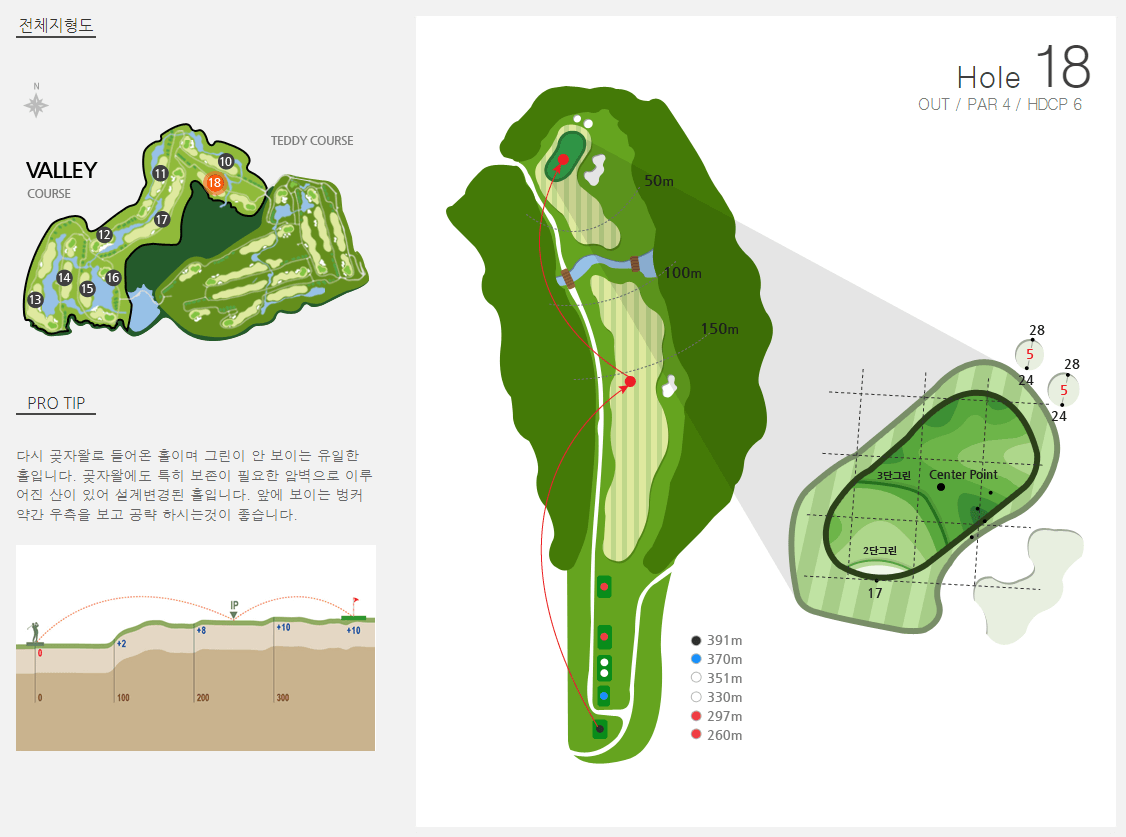 테디밸리 골프클럽 밸리코스 9