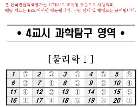 2025년도 고3&amp;N수생/ 5월 모의고사 기출문제, 답, 해설_국어/영어/수학/한국사/사회탐구/과학탐구