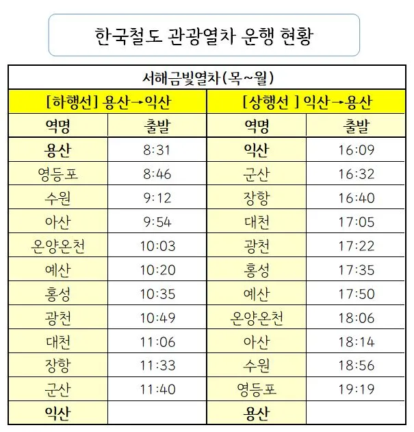 24 서해금빛열차 운행 시간표
