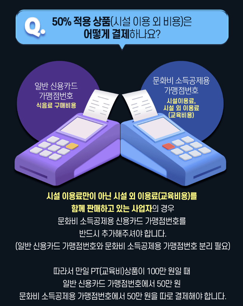 문화비 소득공제 