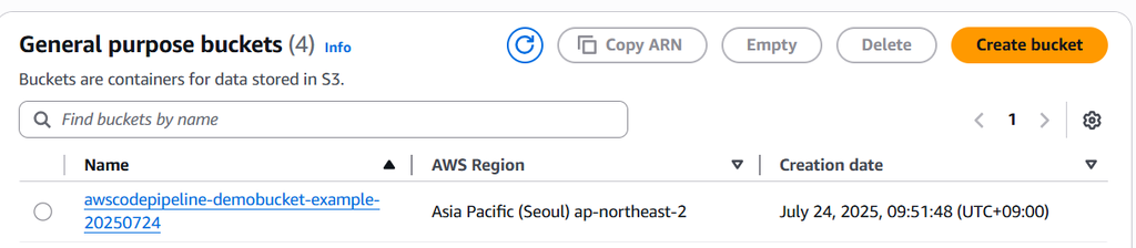 S3 bucket - upload file