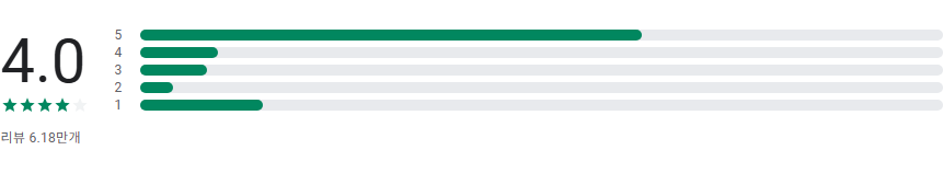 무료 식물이름 찾기 어플, 꽃 이름 찾기, 식물도감
