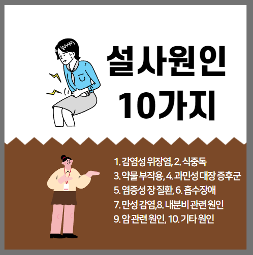 설사원인