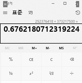 에어블록(ABL) 코인 분석하기18
