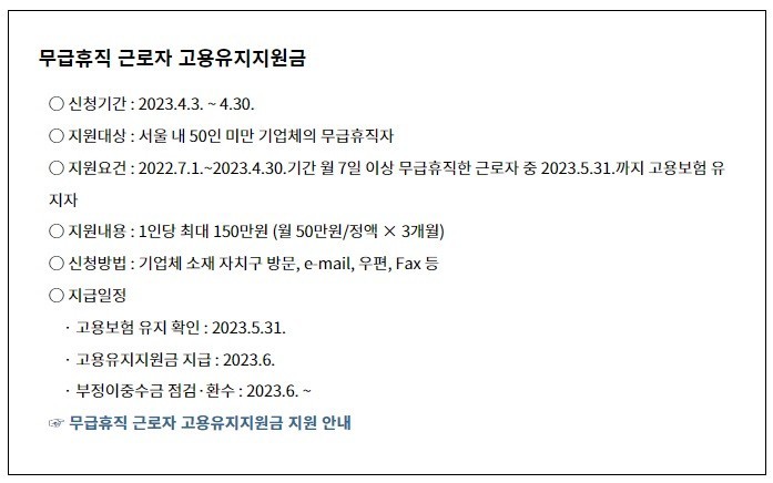 고용유지지원금