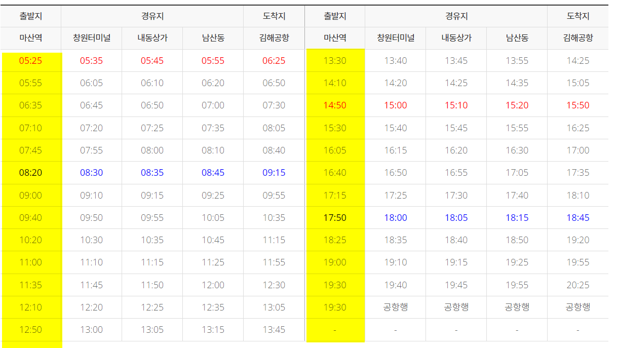마산창원 김해공항 공항리무진버스 시간표