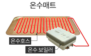 온수매트