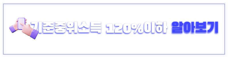 청년구직활동지원금