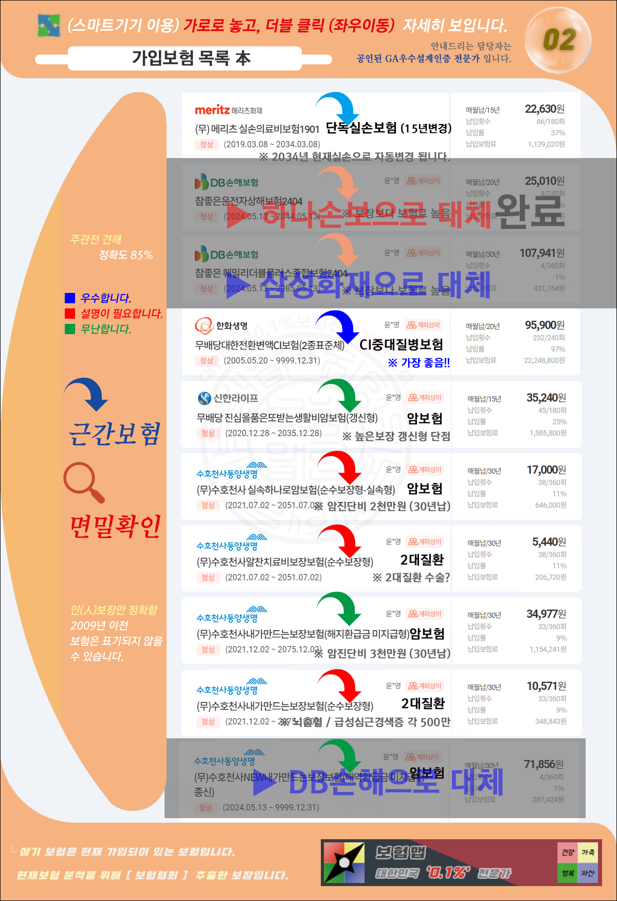 24_1101_김준수님_1_보장분석