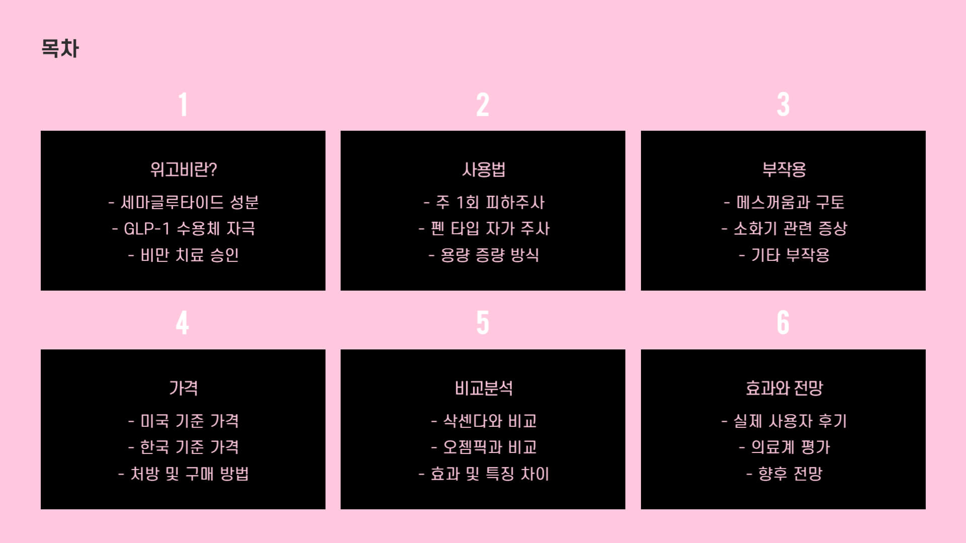 위고비 효능, 사용법, 부작용, 비용