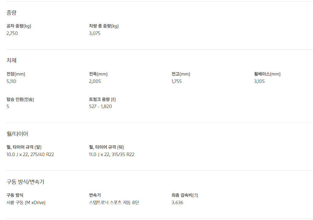 BMW XM 플러그인 하이브리드