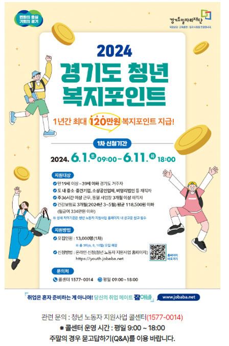 경기도 청년 복지포인트