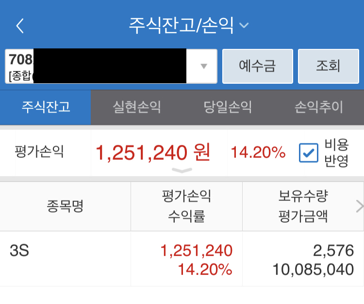 3S(삼에스코리아) 주가 - 눌림목 매매를 통한 투자 수익