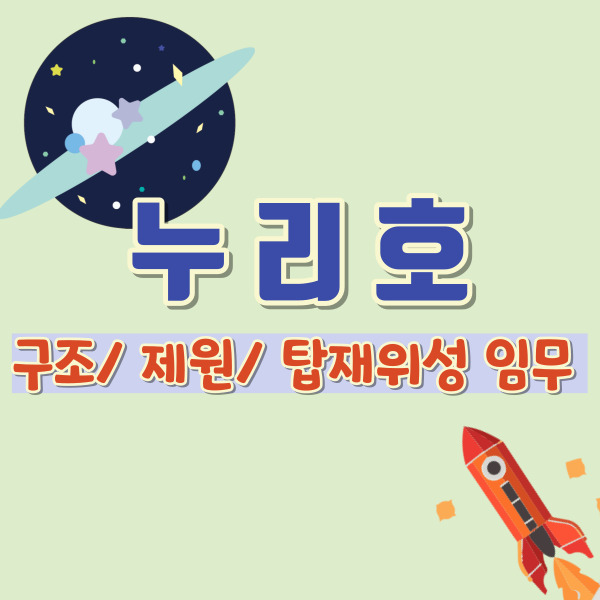 누리호 소개-썸네일