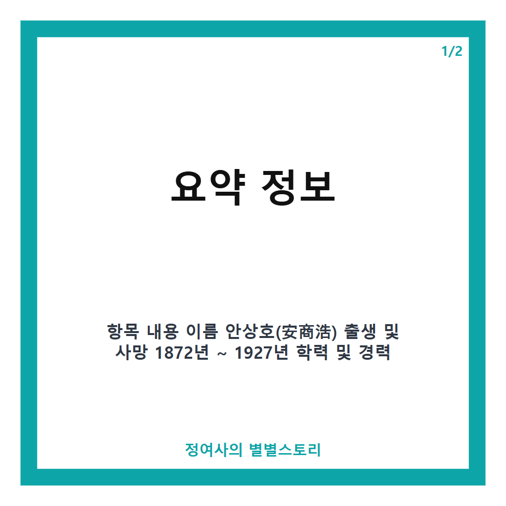안상호 의사 프로필과 친일 논란 완벽 정리 최신 이슈 분석 카드뉴스 1