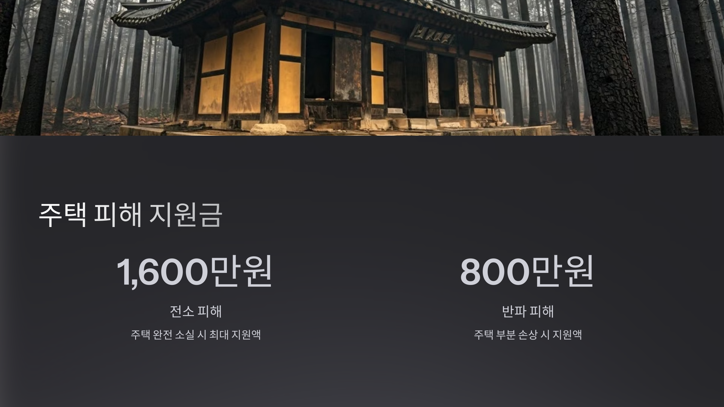산불 피해 재난 지원금 신청 방법