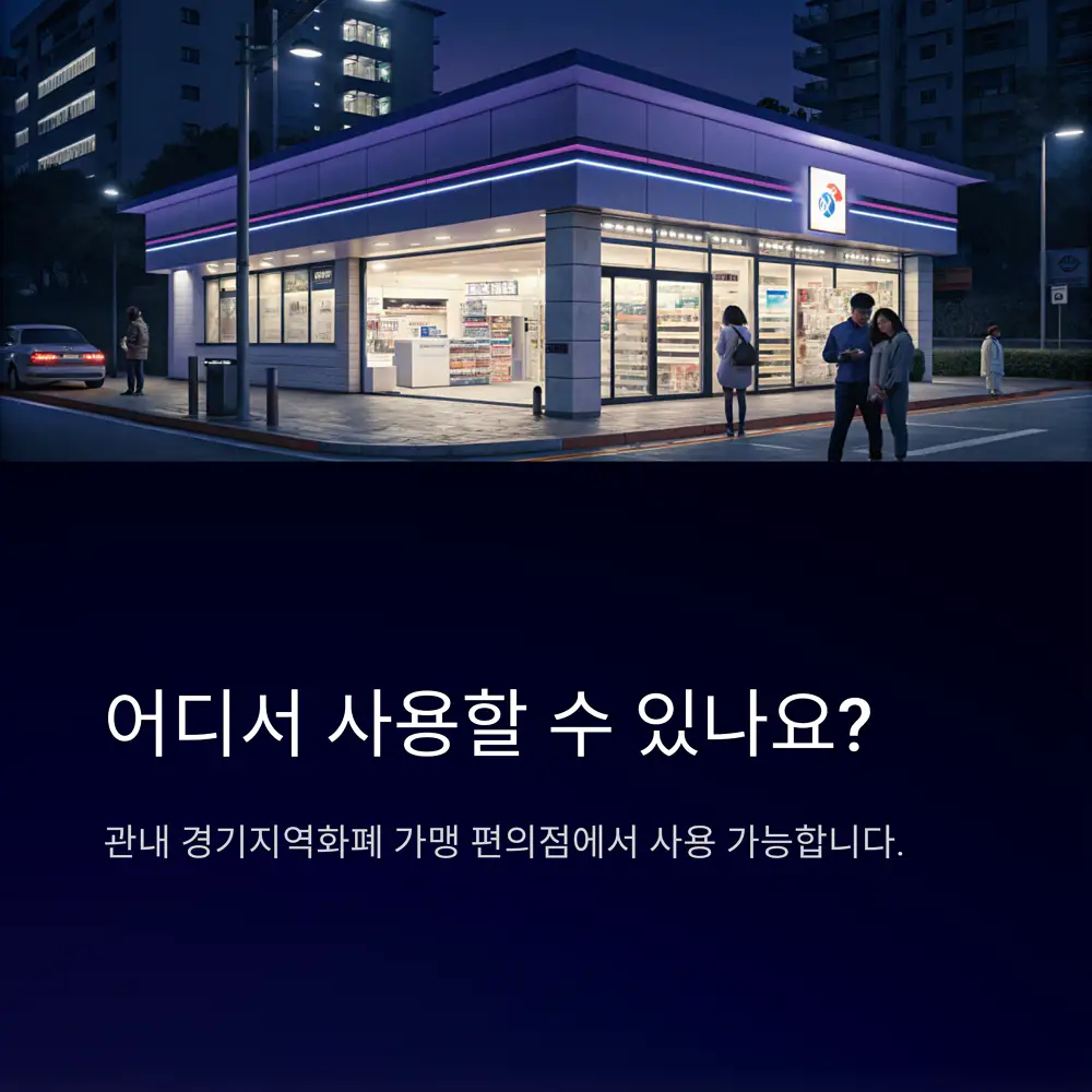 사용처