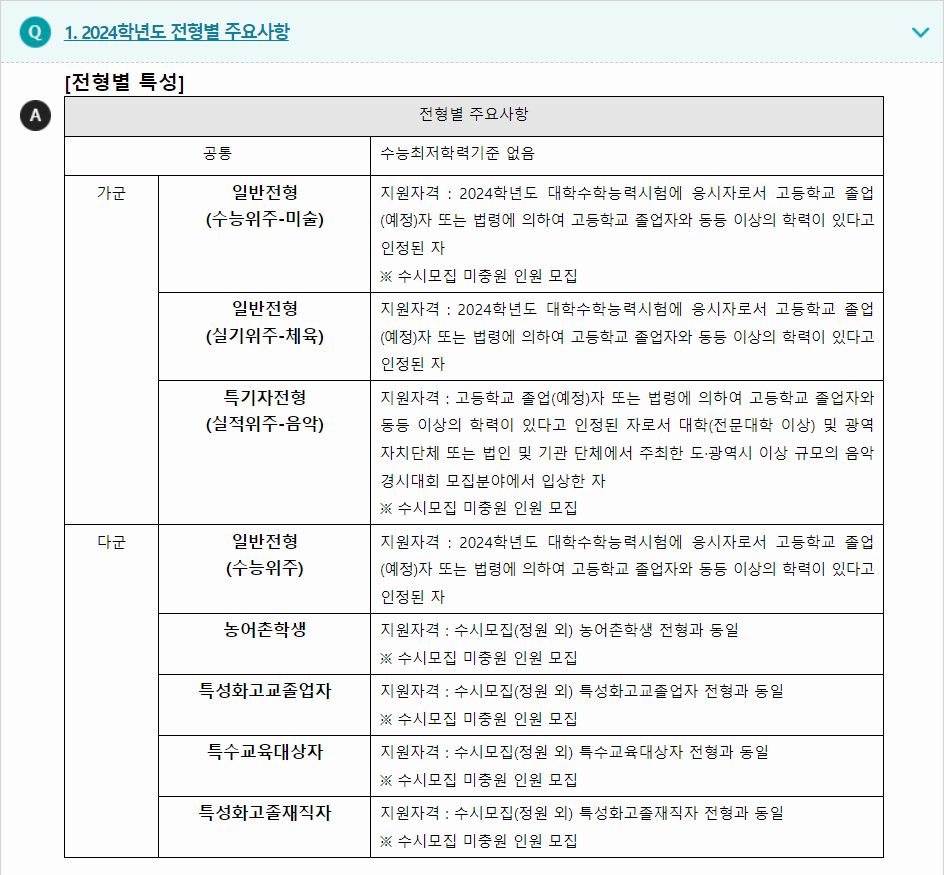 2024학년도 군산대학교 수능위주전형 전형별 주요사항