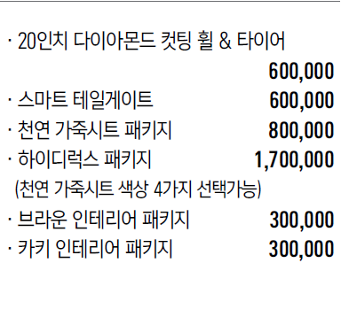 토레스 가격 추천 옵션 총정리