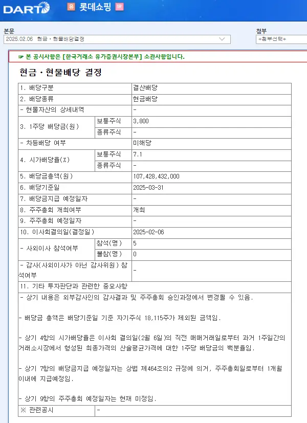 롯데쇼핑(023530) 2025년 배당금