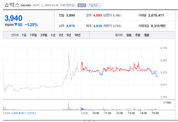 오징어게임 시즌2 