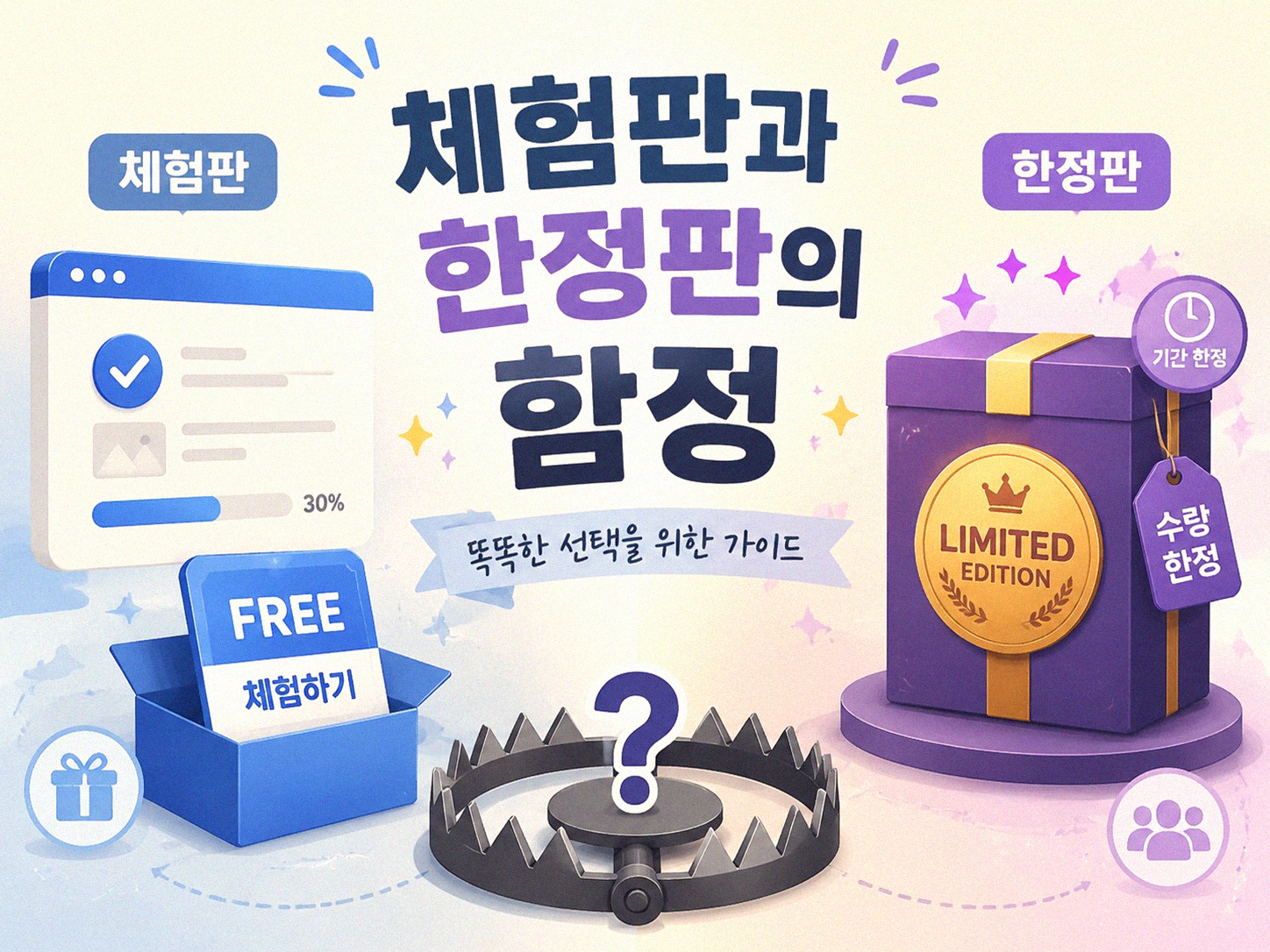 구독 서비스, 단품 구매보다 무조건 비쌀까