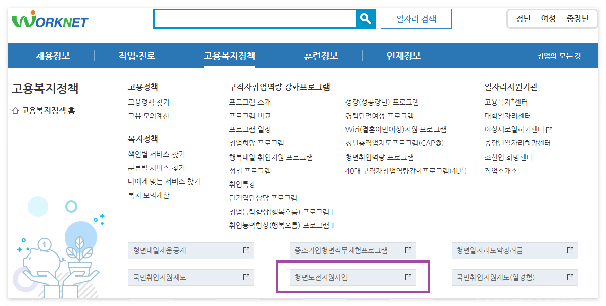 청년도전 지원사업