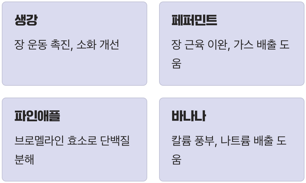 성난 장을 달래줄 고마운 음식들