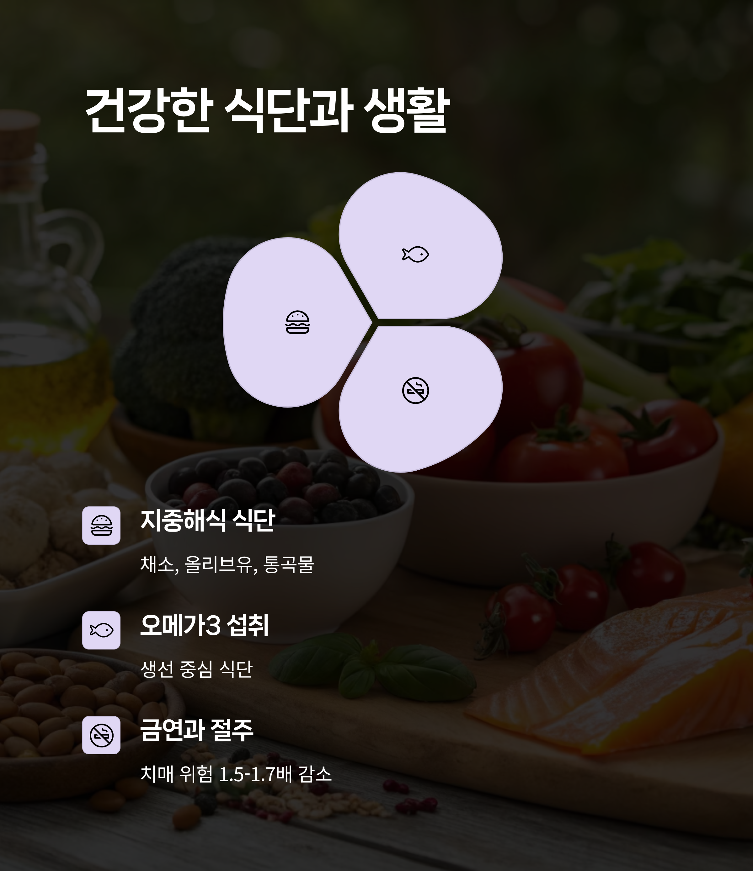 청력저하, 스트레스관리,