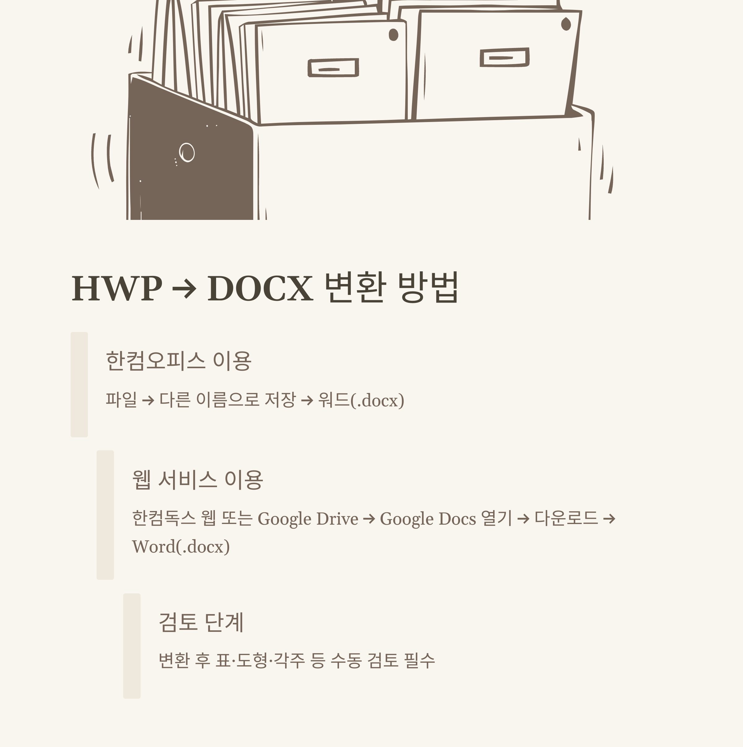 DOCX HWP변환부터 DOCX PDF변환·HWP WORD 변환까지, 문서 변환 꿀팁 완전 정리
