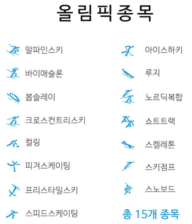 동계올림픽에 대한 모든 것