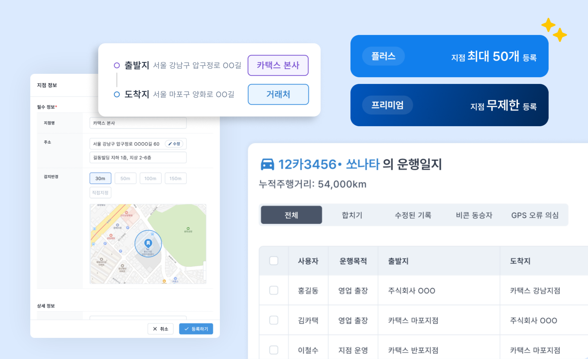 지점관리요금제