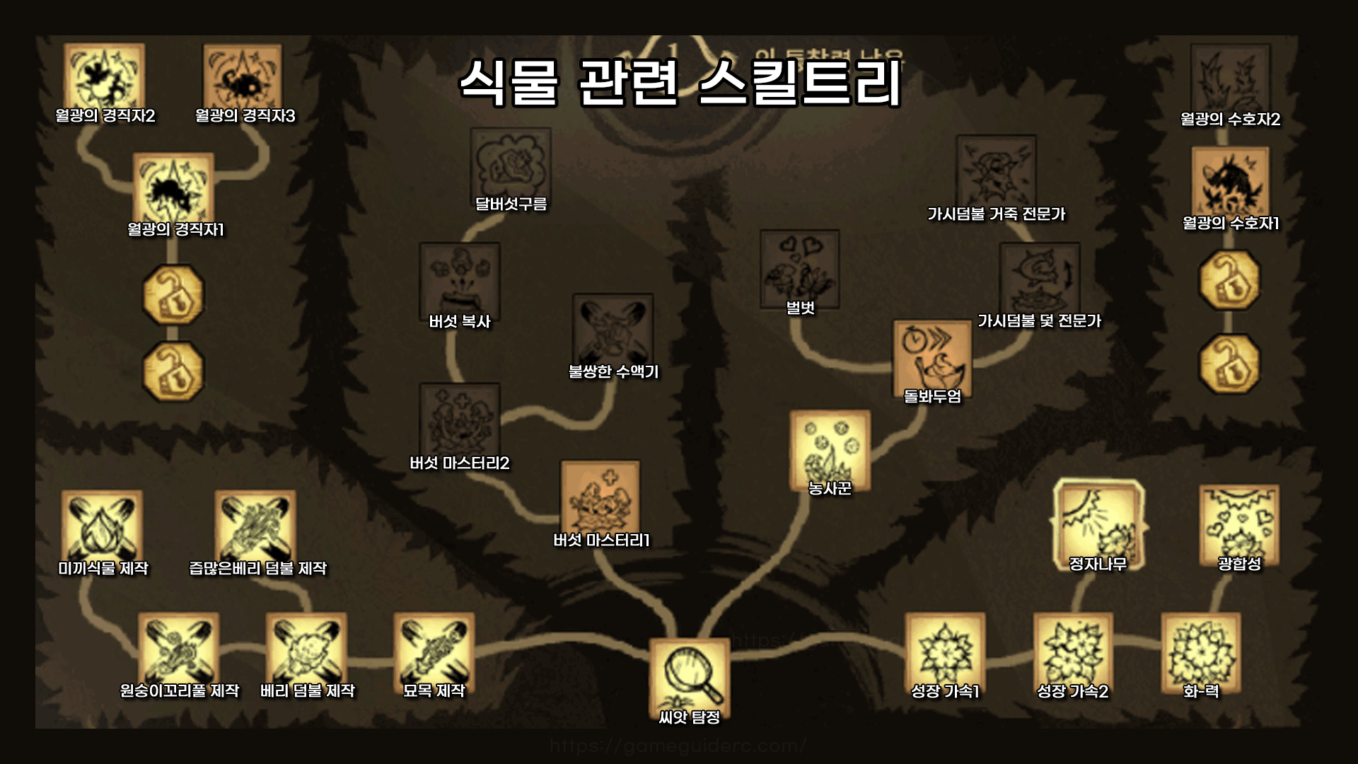식물 관련