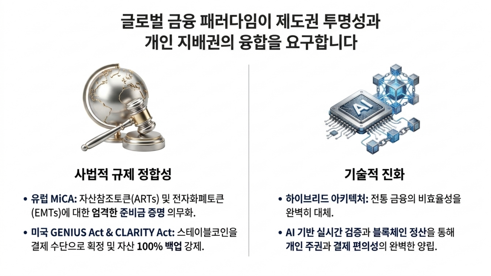 거대한 금융의 지각 변동, 새로운 부의 길을 선점하라