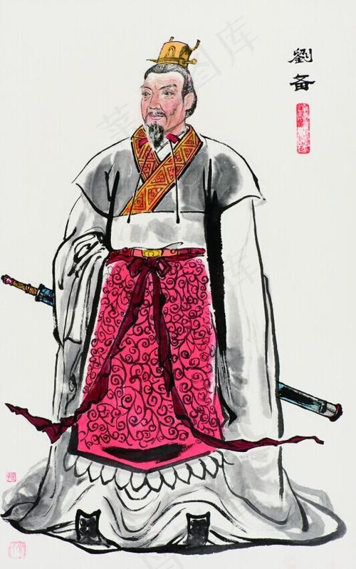 삼국지 인물 비교 연구 (유비, 관우, 장비)