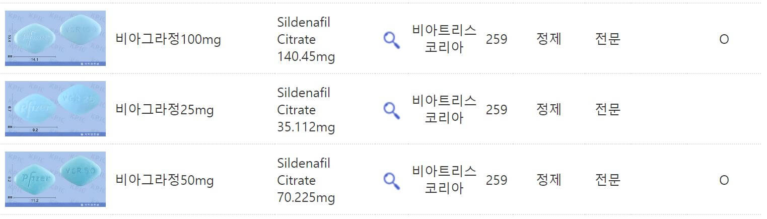 실데나필 오리지널 비아그라 제형 모음