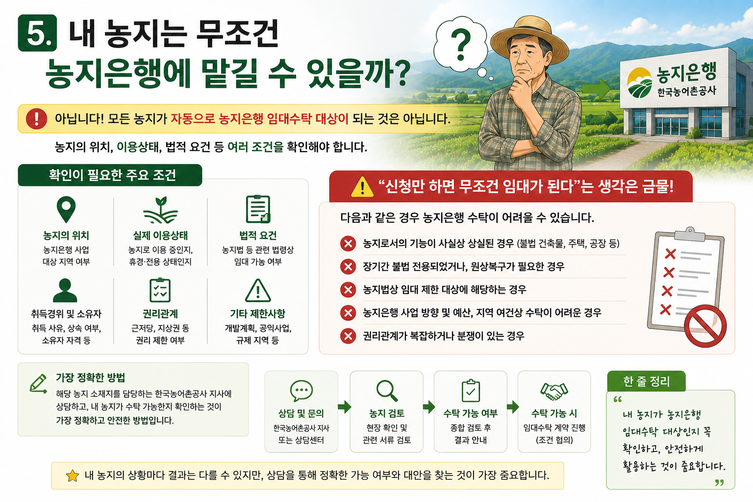 농지은행 수탁 불가능한 농지 조건 불법 형질변경 맹지 묘지 제한