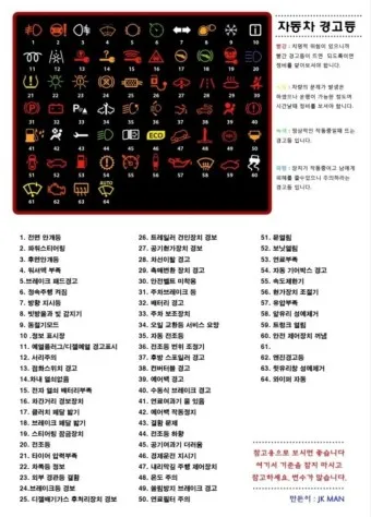 자동차 경고등 종류_5