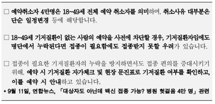 대상자도 아닌데 백신 접종 가능. 병원 헛걸음 4만명 관련