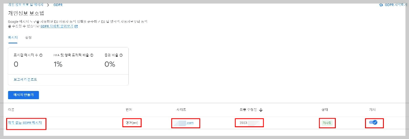 GDPR-메시지-현황