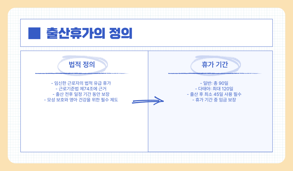 출산휴가 신청 방법과 급여 계산 방법/신청 및 지급 절차, 주의사항 완벽 정리 (2025년 최신)