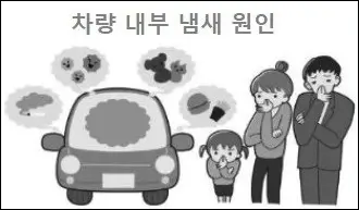 차량 내부 냄새 원인