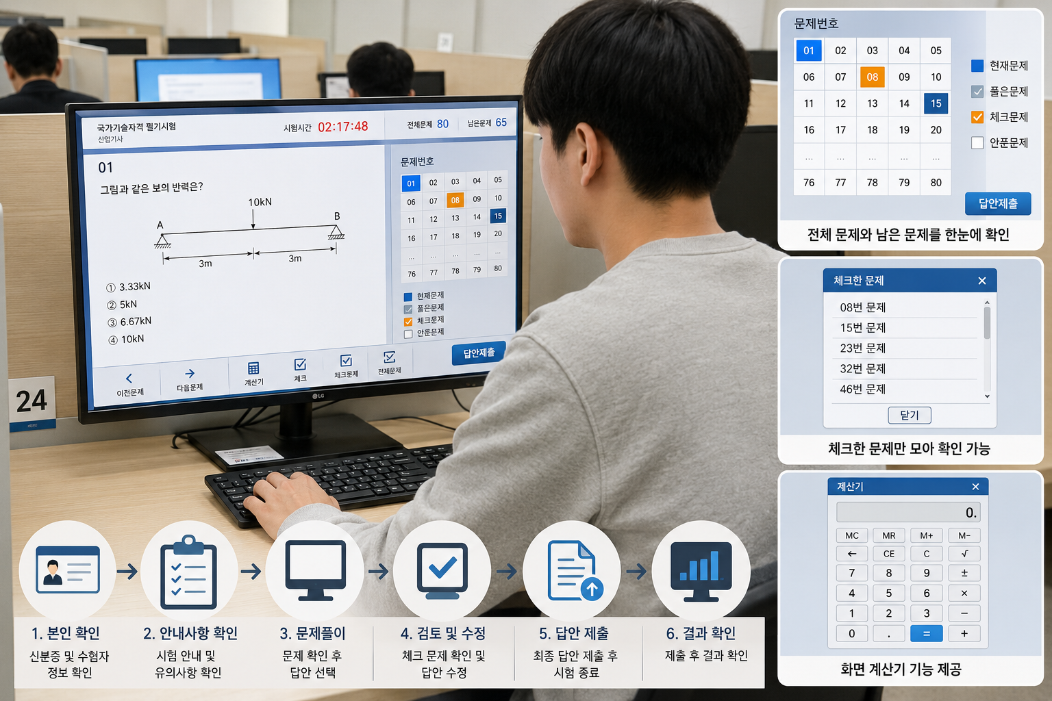 답안 제출 전 마지막 체크리스트
